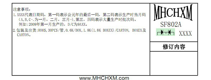 MHCHXM品牌超快恢复二极管SFF802A