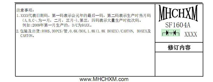 MHCHXM品牌超快恢复二极管SFF1604A
